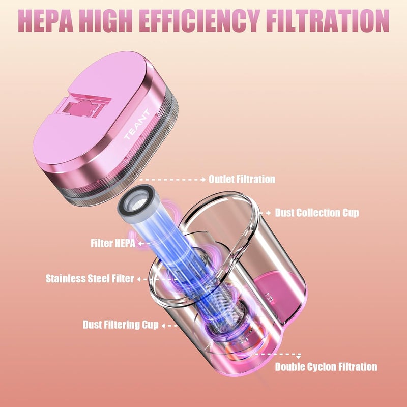 Teant Mattress Vacuum Bed Vacuum Cleaner with 253.7nm UV-C Light, Hyper Helix Motor with 16kPa Strong Suction & 33000 RPM/Min Tapping, HEPA Filter, 149℉ Heat & Ultrasonic & Anion for Bed and Pet - Image 5